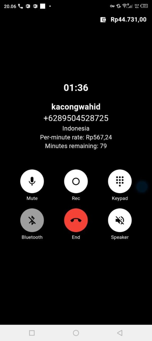 kacongwahid