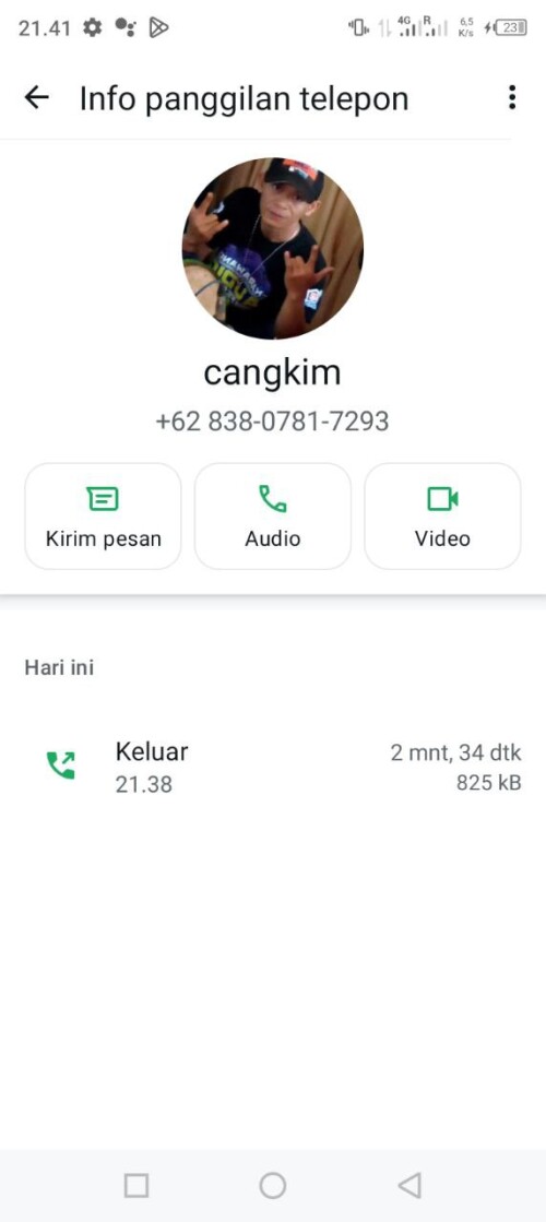cangkim