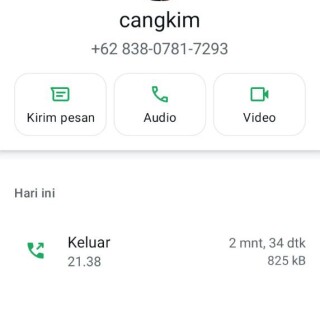 cangkim