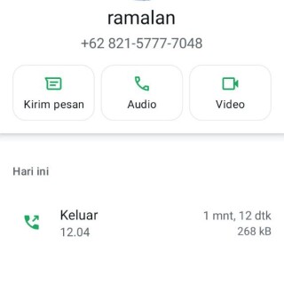 ramalan